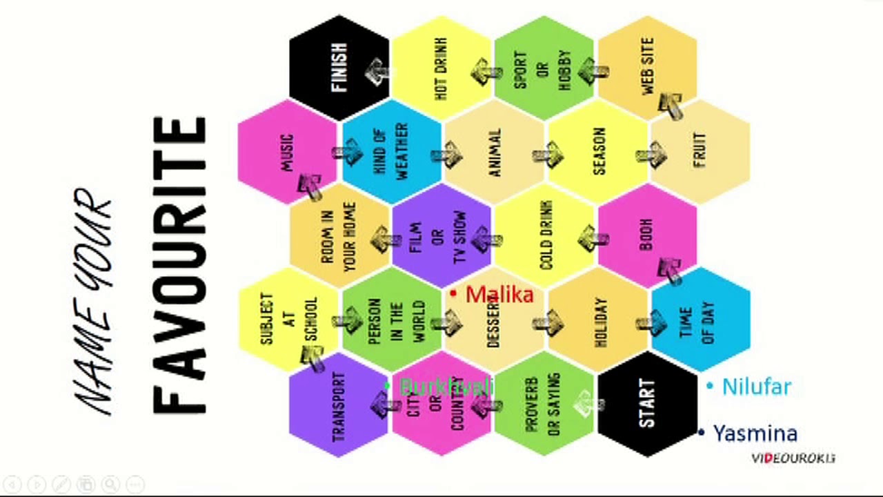 Игра для развития речи "Name your favourite" YouTube