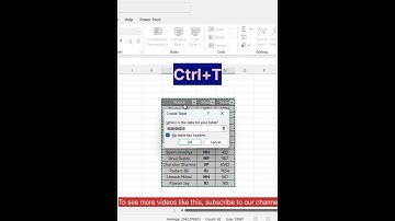 Create Slicer in Excel #interview #excel #exceltips #job #dataanalysis #shorts #viralvideo #slicer