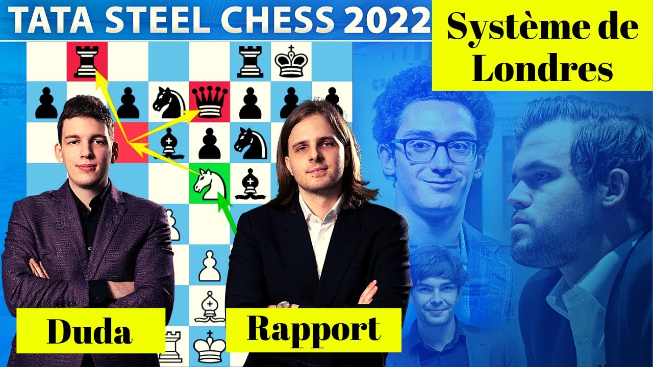Duda domine Rapport dans le système de Londres