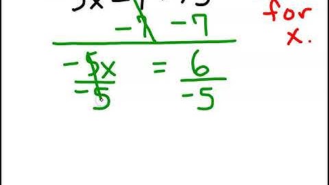 Error Analysis - Where