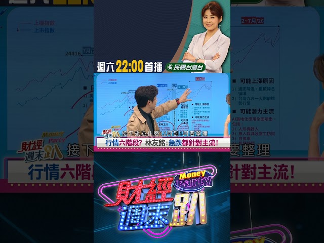 行情六階段? 林友銘:急跌都針對主流!｜財經週末趴 11/22 精華
