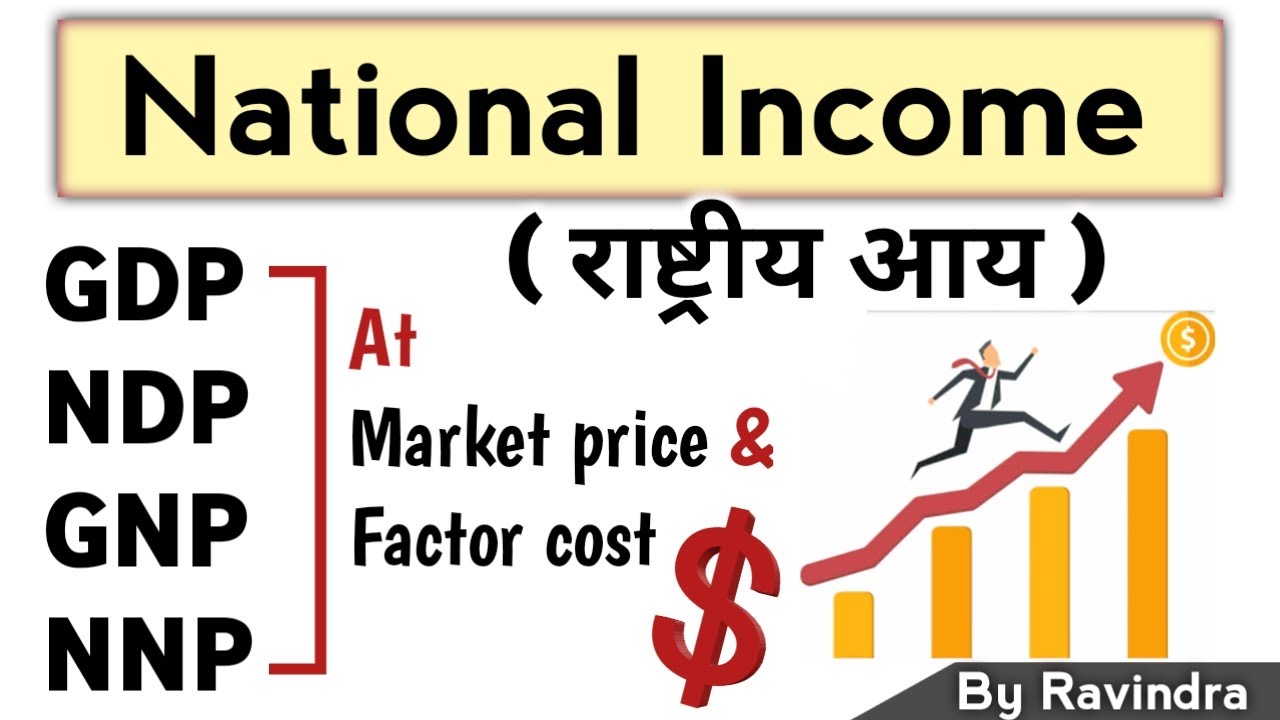 National income - GDP GNP NDP NNP - Indian Economy | Economics for ssc ...