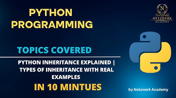 Python Inheritance Explained | Types of Inheritance with Real Examples 👨‍👩‍👧‍👦