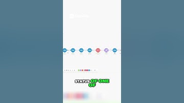 Automate Your Stripe Invoices with Make.com