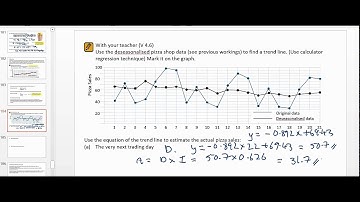 BV DATA V4.6 (trend lines of deseasonalised data)