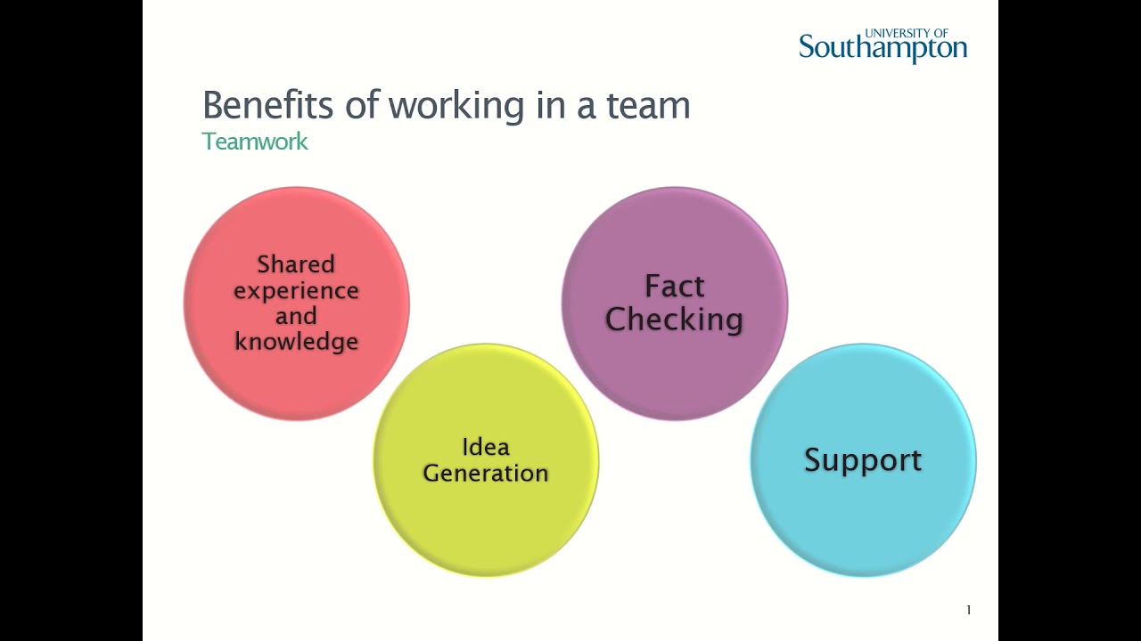 Benefits Of Working In A Team YouTube Benefits Of Working In A Team YouTube