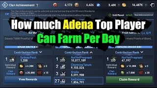 Lineage 2 Revolution How much Adena Top Player Can Farm Per Day