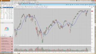 Only Hours Away - Market Update September 20 2016