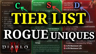 Rogue Unique Items Tier List