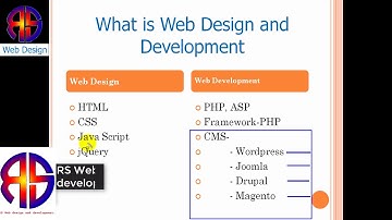 Part 02  Understanding Web Design and Development in Bangla