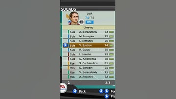 Russia in my FIFA 07 2006 World Cup Patch