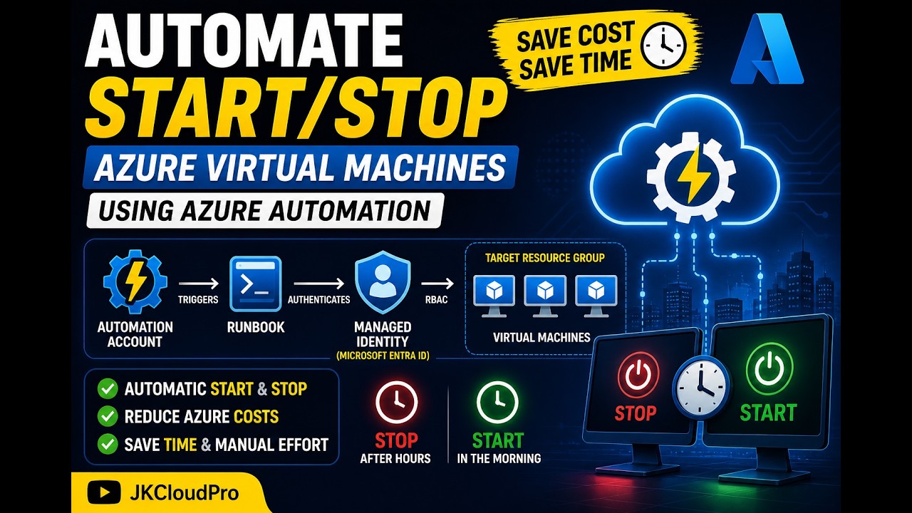 Automate Start & Stop Azure VMs | Save Cost with Azure Automation - YouTube