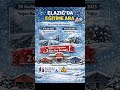 📢 ELAZIĞ’DA EĞİTİME ARA ❄️☃️