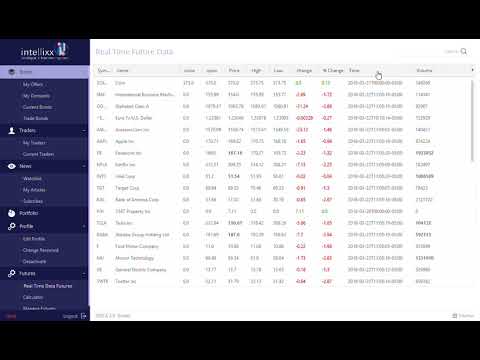 Real Time Data with JAVA FX using JEE langage
