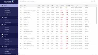 Real Time Data with JAVA FX using JEE langage