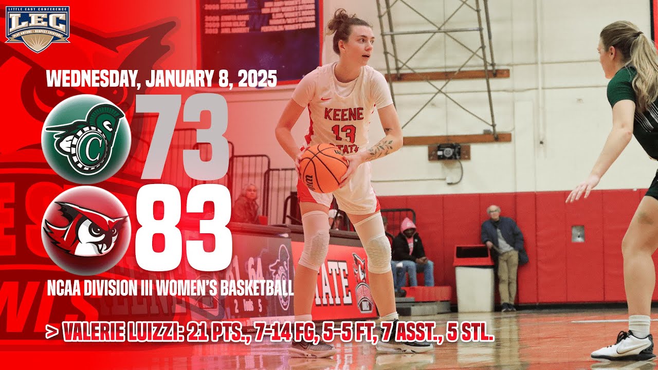 Keene State Women s Basketball Highlights Vs Vermont State Castleton 1 keene-state-women-s-basketball-highlights-vs-vermont-state-castleton-1