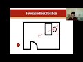 Your Feng Shui Office - Tips to Desk Placements Your Feng Shui Office - Tips to Desk Placements