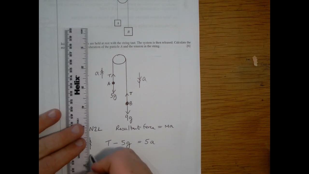 Pulleys Example 1 YouTube