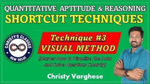 UPSC CSAT | SHORTCUT TECHNIQUES | VISUAL METHOD | All Exams Aptitude & Reasoning | Christy Varghese