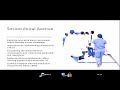 Review Of Concepts In The Clinical Learning Environment Review Of Concepts In The Clinical Learning Environment