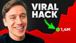 How Daniel Dalen BROKE The YouTube Algorithm...