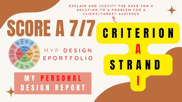 IB MYP Design ePortfolio Report: Criterion A Strand i Walkthrough