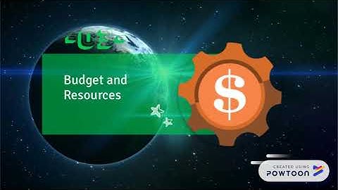 Module 4 Assignment 1 - Storts