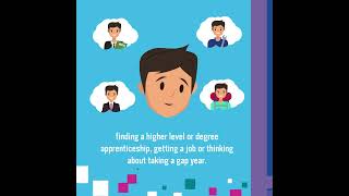 Careers Wales Moving On Moving Up