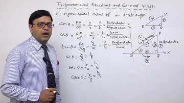 Class 11 maths Trigonometry part 1