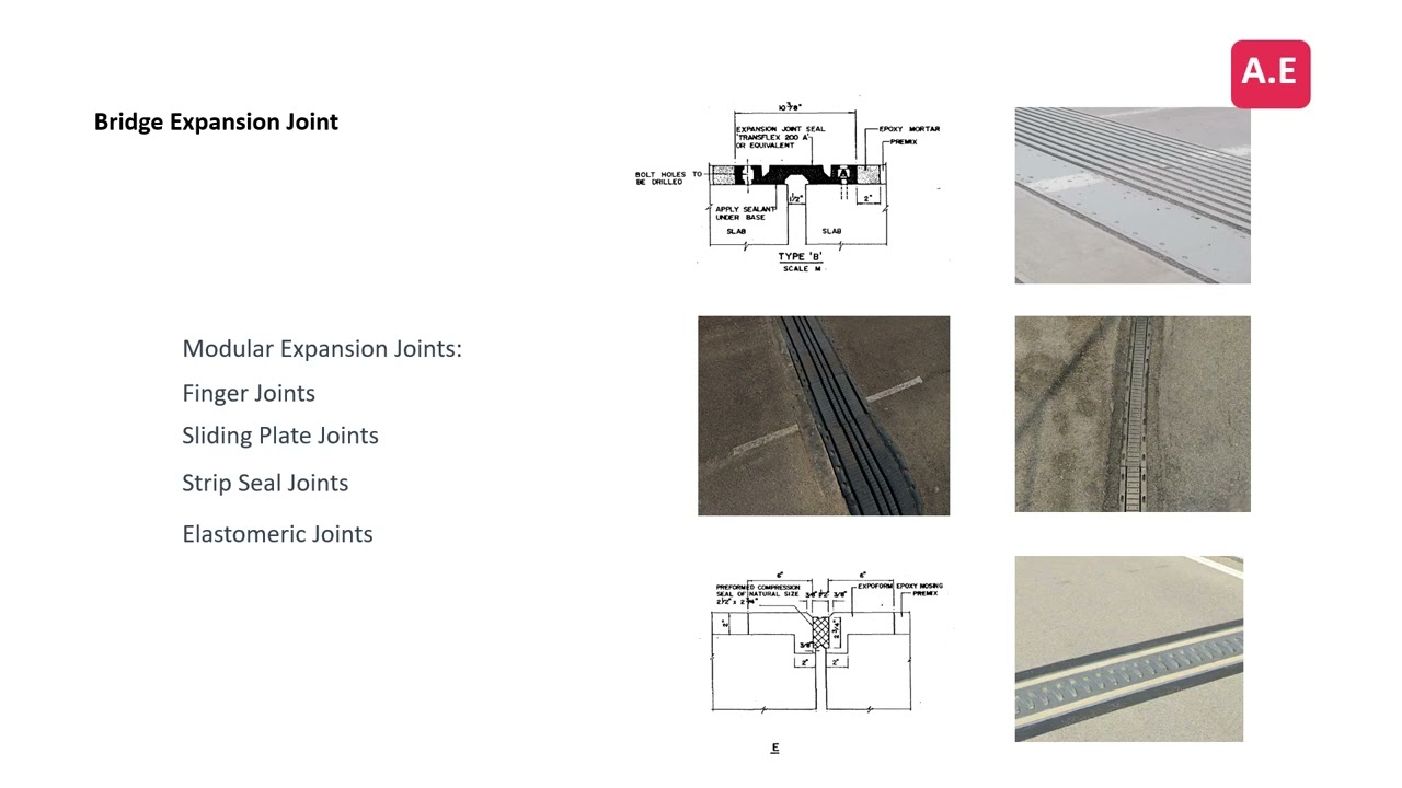 Bridge Expansion Joint