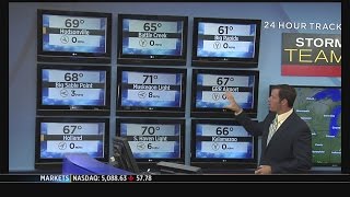 Storm Team 8 Forecast Daybreak 072715