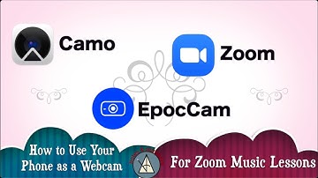 Multiple Camera Angles for Mac OS - Notes & Numbers: How to do Music Lessons on Zoom