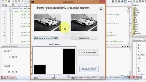 Spatial filtering approach for removal of blocking artifact in images (latest Project 2020)