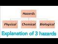 3 main hazards in kitchen  how physical  chemical  biological hazards spread in the food  jrp