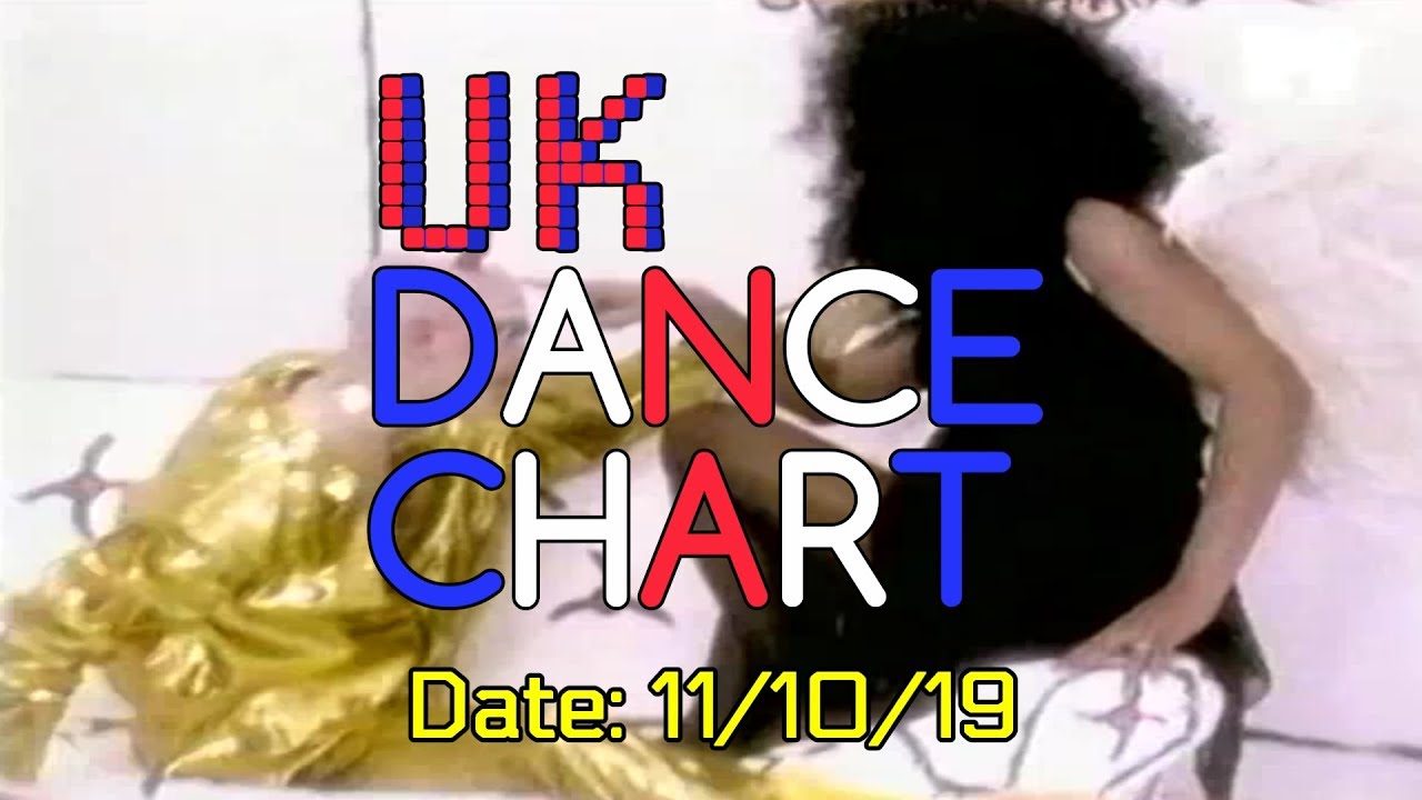 Itunes Top 100 Dance Chart