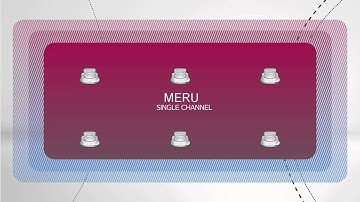 T-IT - Handling Density & Adding Coverage in a virtual wireless LAN 2