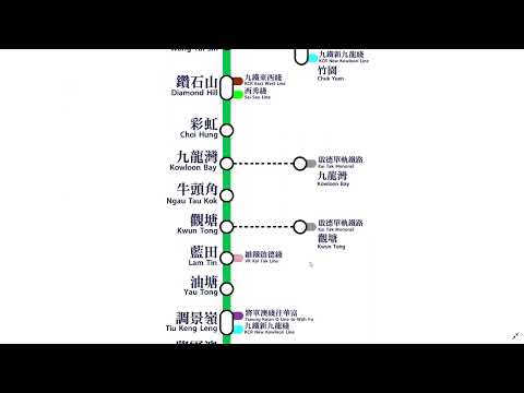 觀塘線XXXX年直立路線圖