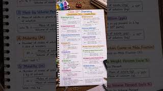 Concentration Terms | Class 12 Chemistry Quick Revision 💯✨Score 100/100 by Notesmaster