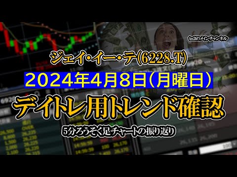 2024-04-08 ：ジェイ・イー・テ(6228.T)　5分ろうそく足株価チャート