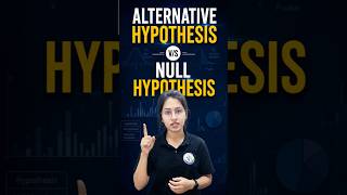 Alternative Hypothesis vs Null Hypothesis Explained | UGC NET Paper 1 Research #shorts #visionjrf