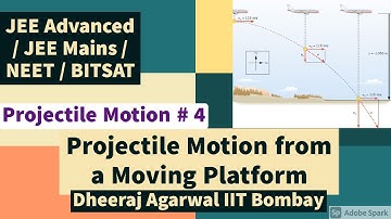 Projectile Motion From a Moving Platform | Dheeraj Agarwal IIT Bombay | JEE Advanced / Mains, NEET