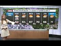 Heavy rain and strong winds build into Alaska’s southern regions through the weekend