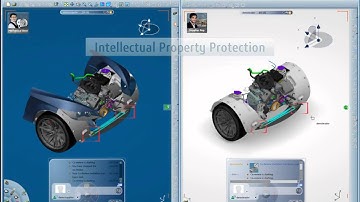 CATIA V6 3D Collaborative Design