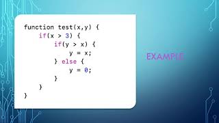 Concolic Testing on Smart Contracts(Senior Project CmpE 491)