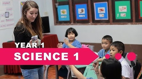 Year 1 Science, Lesson 1, Living and Nonliving Things