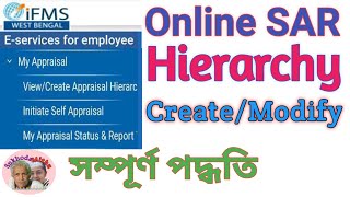 How to Create and Forward Hierarchy for SAR of A Group A Officer in WBIFMS screenshot 2