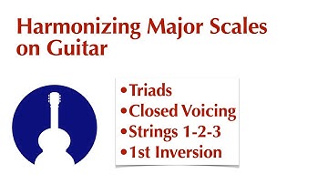 Harmonizing Major Scales with Triads • 1st Inversion • Strings 1-3