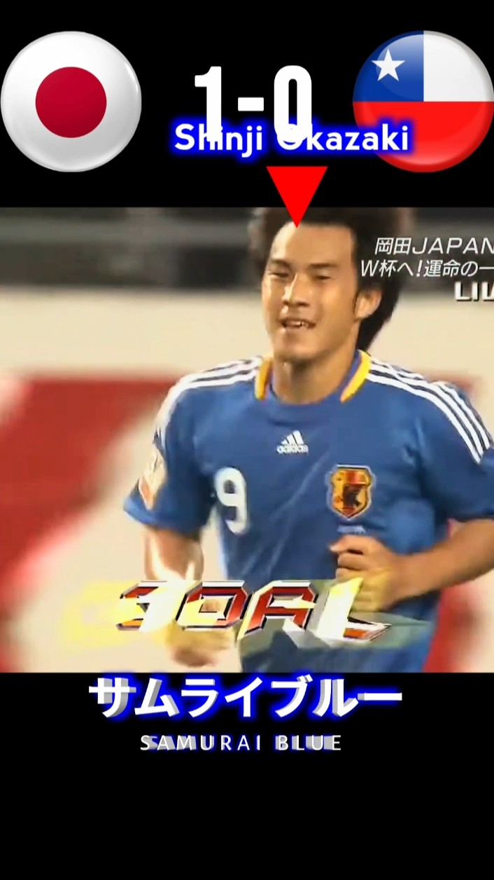 【公式戦使用】 Kirin Challenge Cup 2007 Japan vs Chile | Kirin Challenge Cup 2009 - YouTube