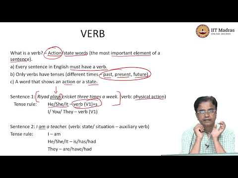 Parts of Speech(Verb, Noun and Pronoun) - Parts of Speech(Verb, Noun and Pronoun)