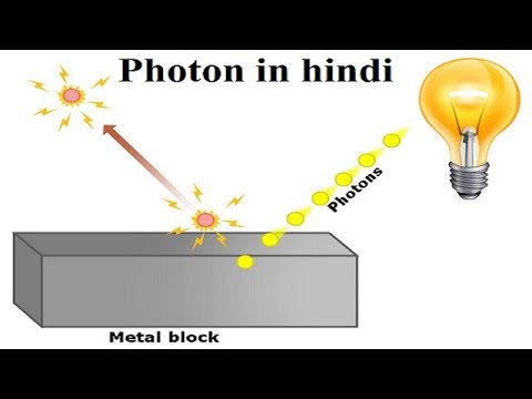 वीडियो: फोटॉन क्या है और इसकी आवश्यकता क्यों है